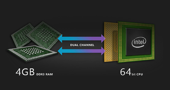 Intel bits. Intel Atom z3580. Intel Atom z3580 Windows. Intel Atom z7345 поколение. Atom x2 2.3ГГЦ.