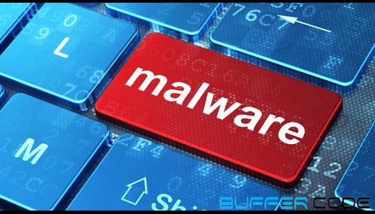 How to do malware or threat analysis