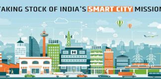 india smart city